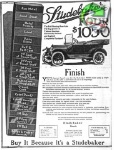 Studebaker 1914 69.jpg